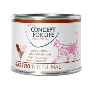 Concept for Life Veterinary Diet Gastrointestinal