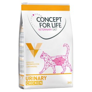 Concept for Life Veterinary Diet Urinary