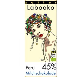 Labooko 